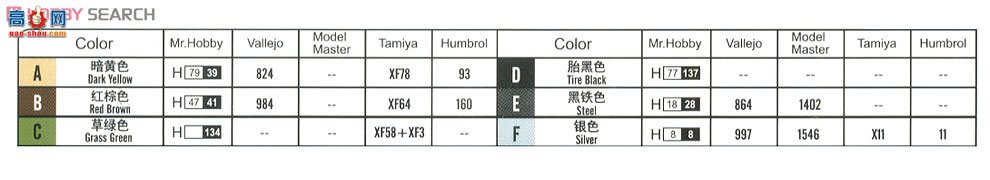 HobbyBoss ̹ 82478 ³ϡII(B40)̹