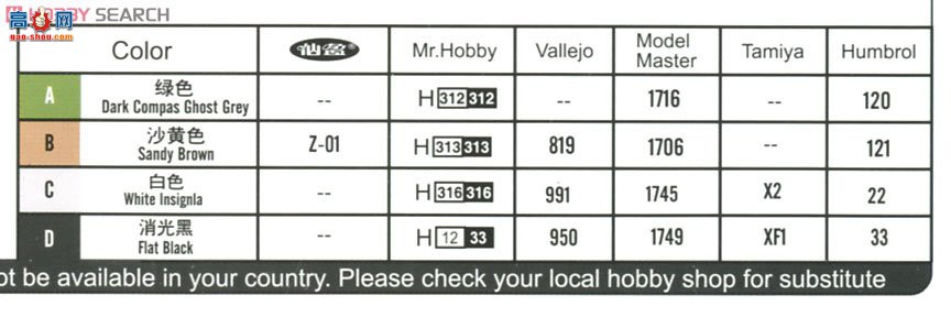 HobbyBoss ̹ 82484 йZTD-05װͻ