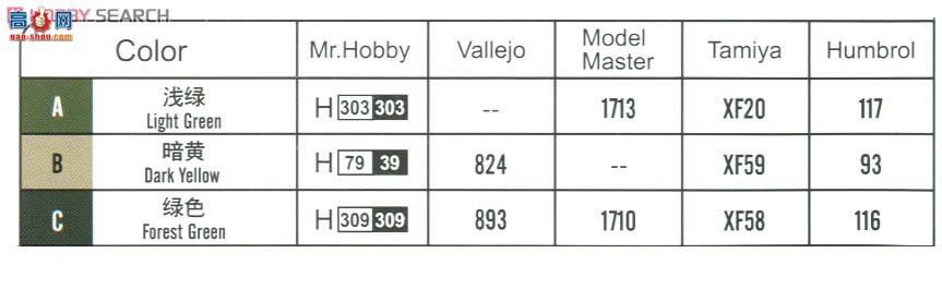HobbyBoss װ׳ 82486 йZBL-09ս
