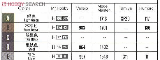 HobbyBoss װ׳ 82489 EBR-10ʽ쳵