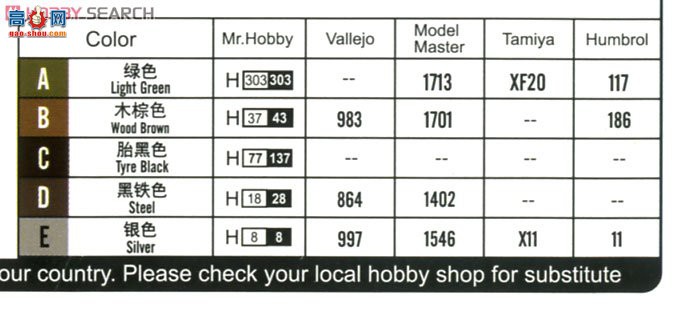HobbyBoss װ׳ 82490 EBR-11ʽ쳵