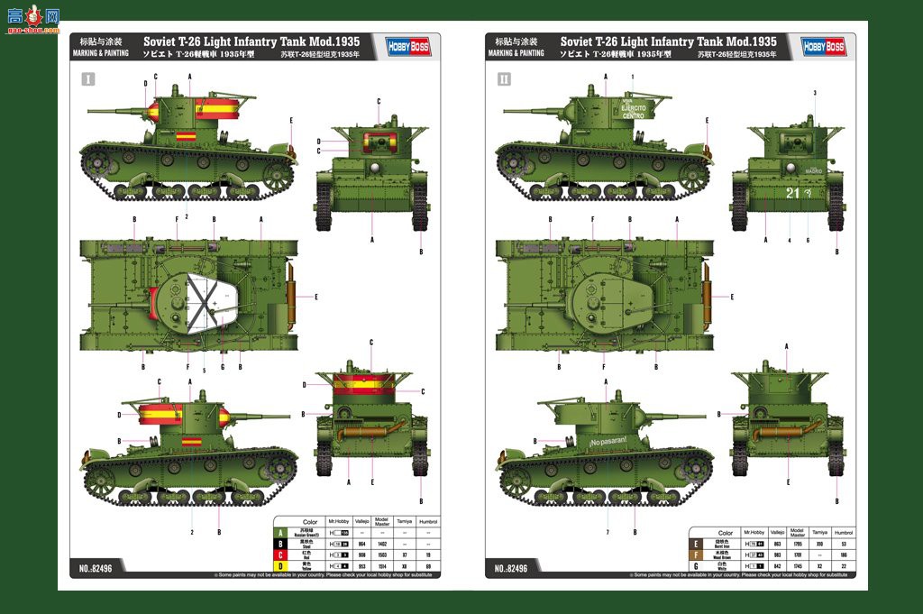 HobbyBoss ̹ 82496 T-26̹1935