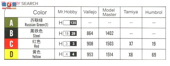 HobbyBoss ̹ 82496 T-26̹1935