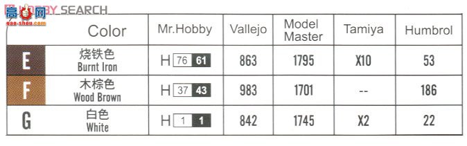 HobbyBoss ̹ 82496 T-26̹1935