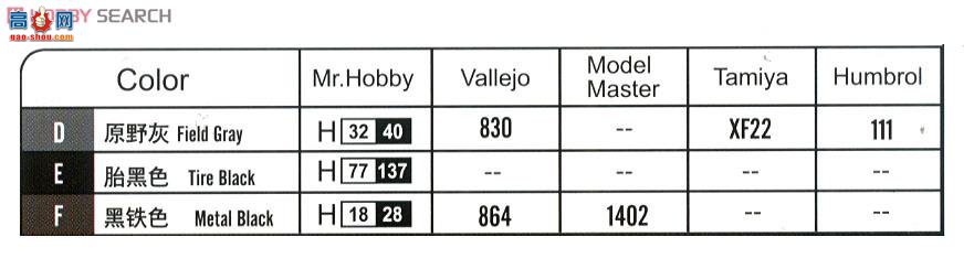 HobbyBoss ̹ 83806 R35̹