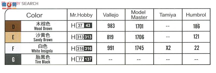 HobbyBoss ̹ 83824 ˹T-30S̹