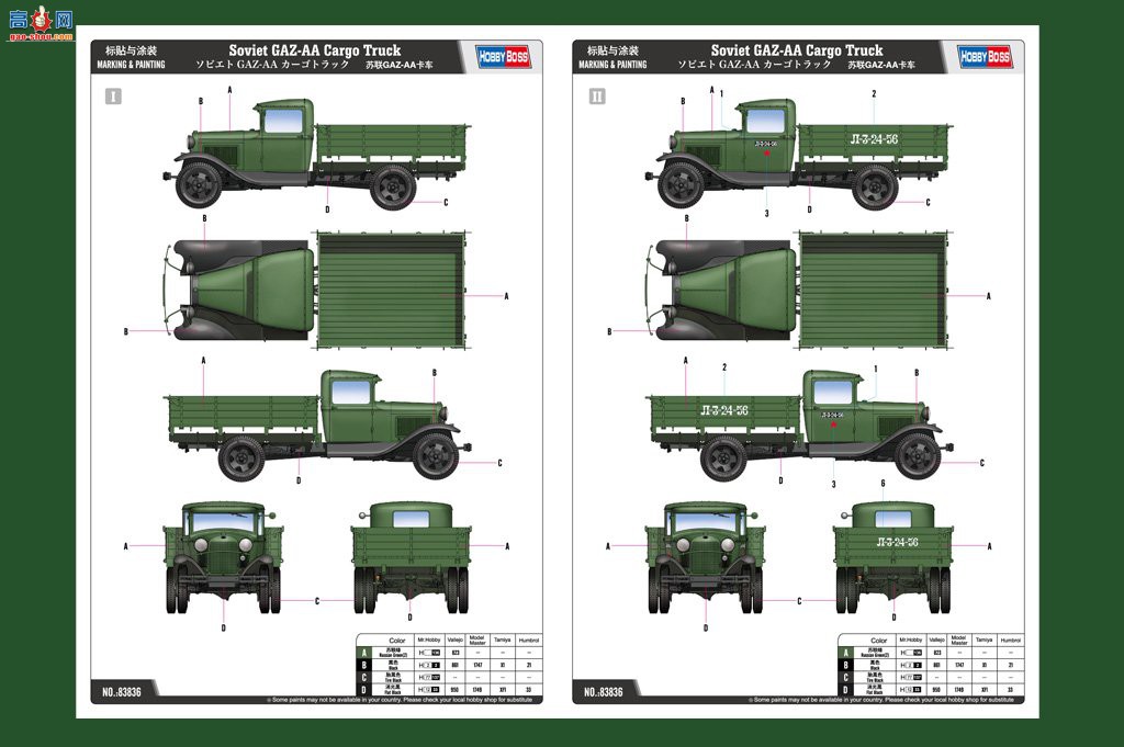HobbyBoss  83836 GAZ-AA-