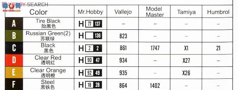 HobbyBoss  83846 ˹BM-13
