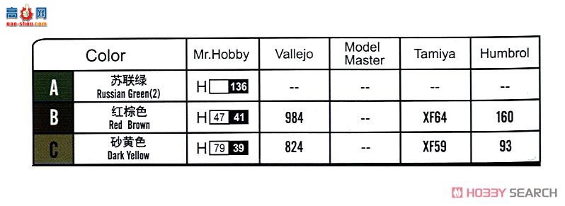 HobbyBoss ̹ 83849 ZIS-30л