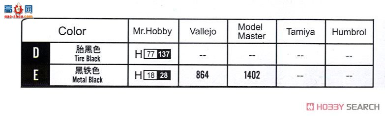 HobbyBoss ̹ 83849 ZIS-30л