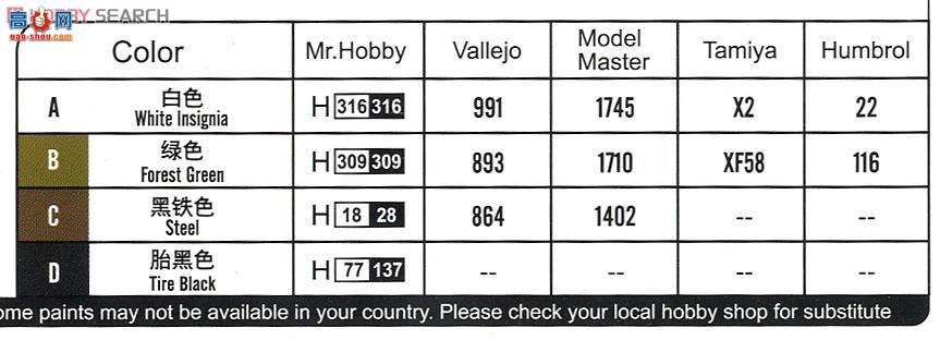 HobbyBoss ̹ 83853 T-28̹(í)