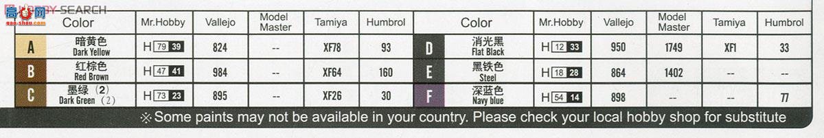 HobbyBoss ̹ 83862 ʩ͵̹-װ