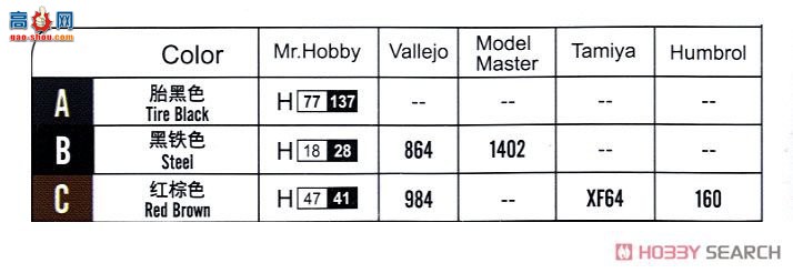 HobbyBoss װ׳ 83866 39Mװ׳