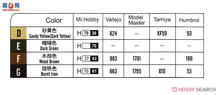 HobbyBoss װ׳ 83866 39Mװ׳