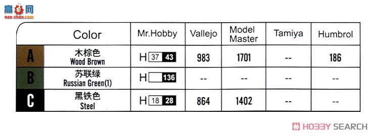 HobbyBoss ̹ 83873 T-18 ̹1927