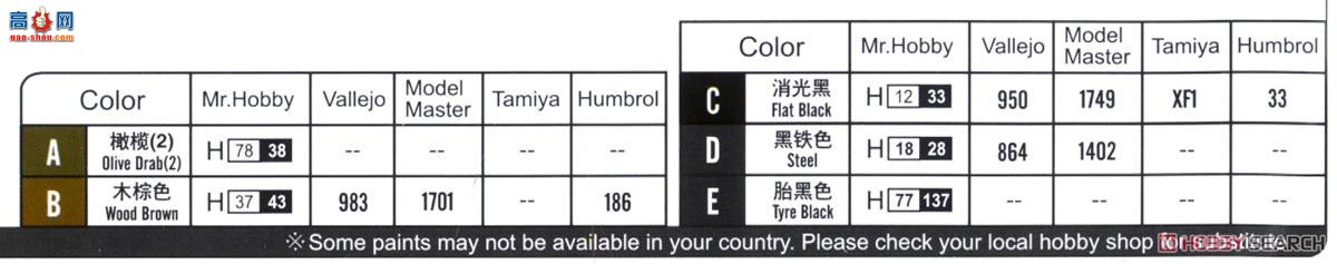 HobbyBoss ̹ 84510 T29E1̹