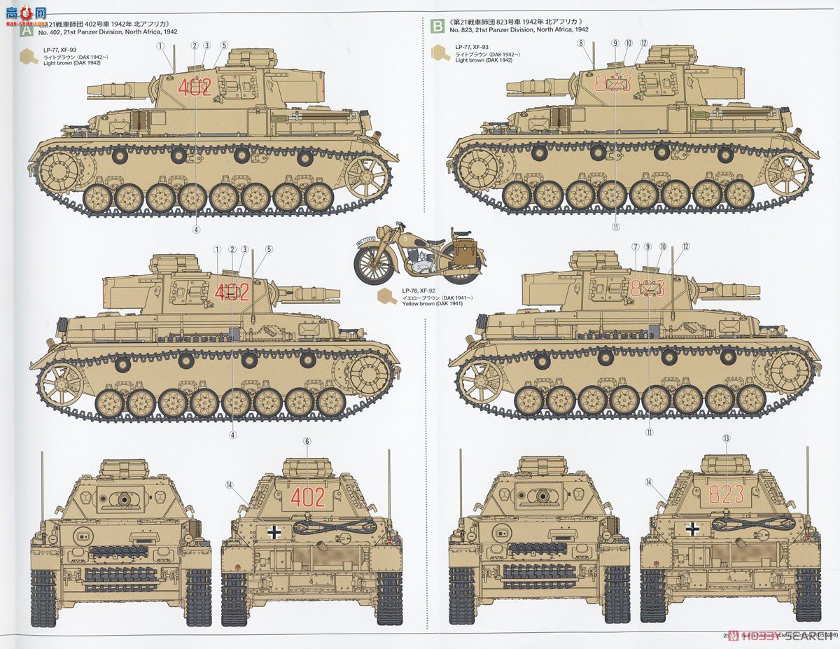 ﹬ ̹ 25208 1/35 ¹Panzer IV Fʹгװǰߡ