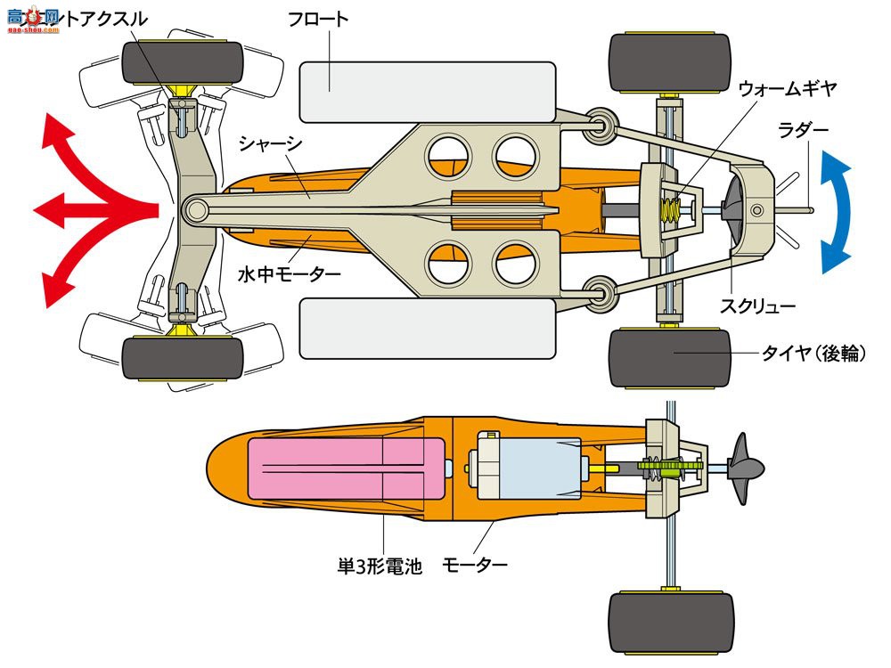 ﹬ Ȥζ119 70119 ˮ½ó׼
