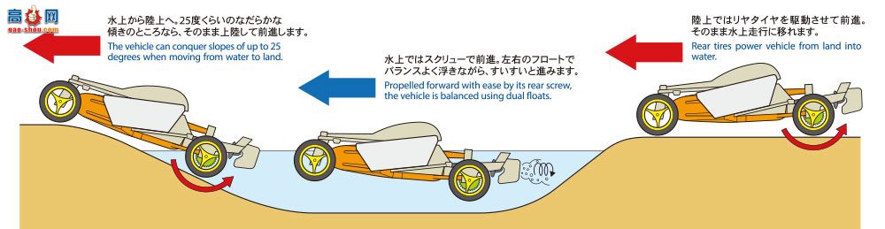 ﹬ Ȥζ119 70119 ˮ½ó׼