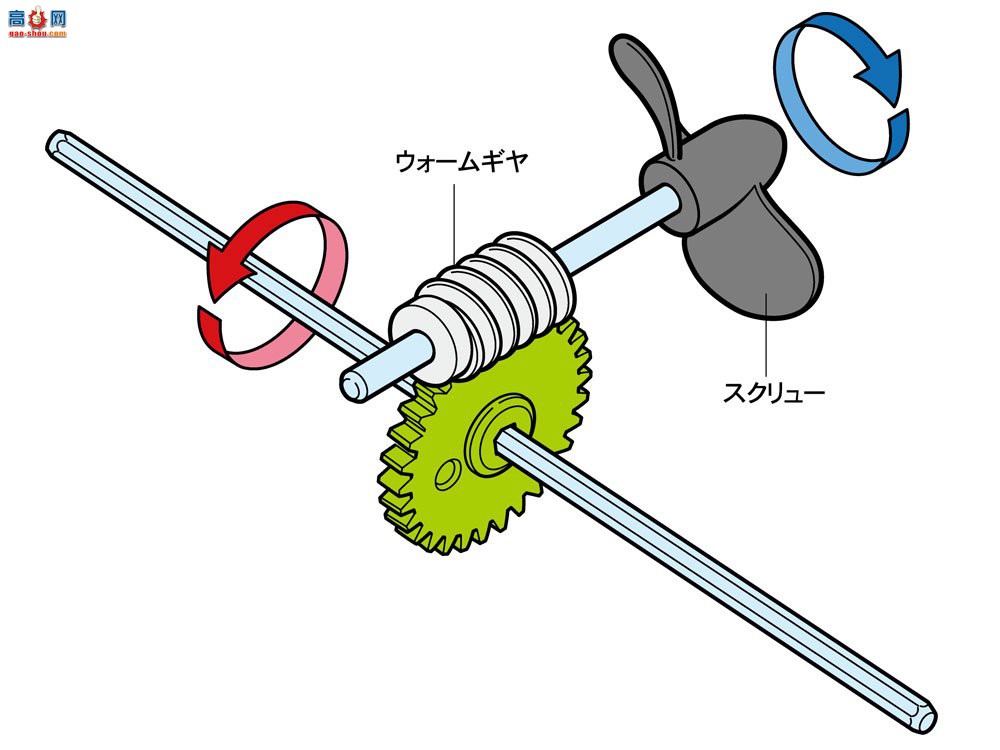 ﹬ Ȥζ119 70119 ˮ½ó׼