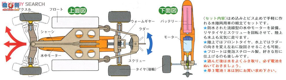 ﹬ Ȥζ119 70119 ˮ½ó׼