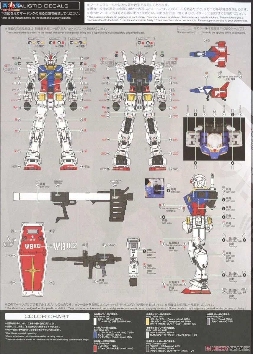  RG40 2700762 RX-78-2 ߴ Ver.2.0