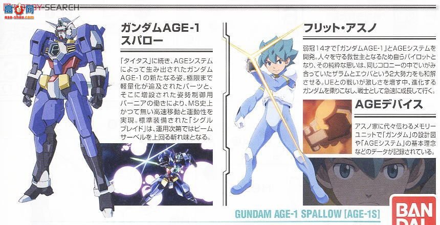  HGAGE07 2139090 AGE-1S ߴAGE-1ȸ