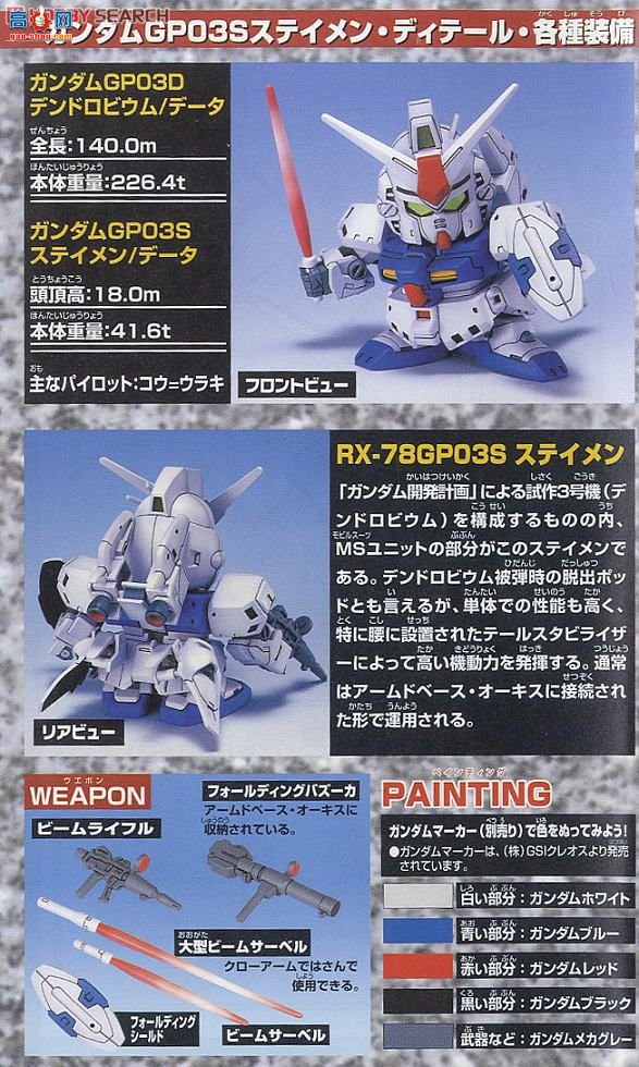  SD 207 0076373 RX-78GP03D ߴGP03D