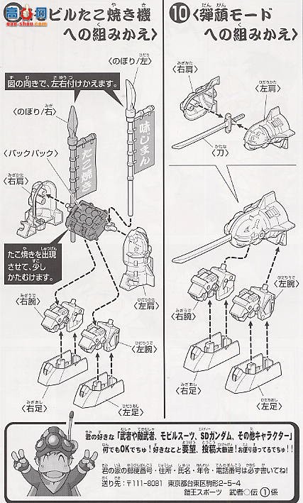  SD 219 