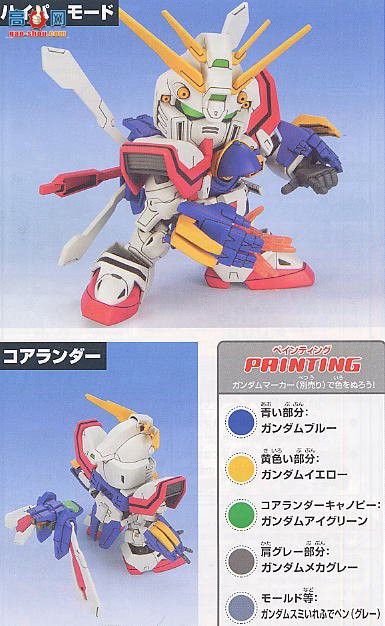  SD 242 0114216 GF13-017NJ ߴ