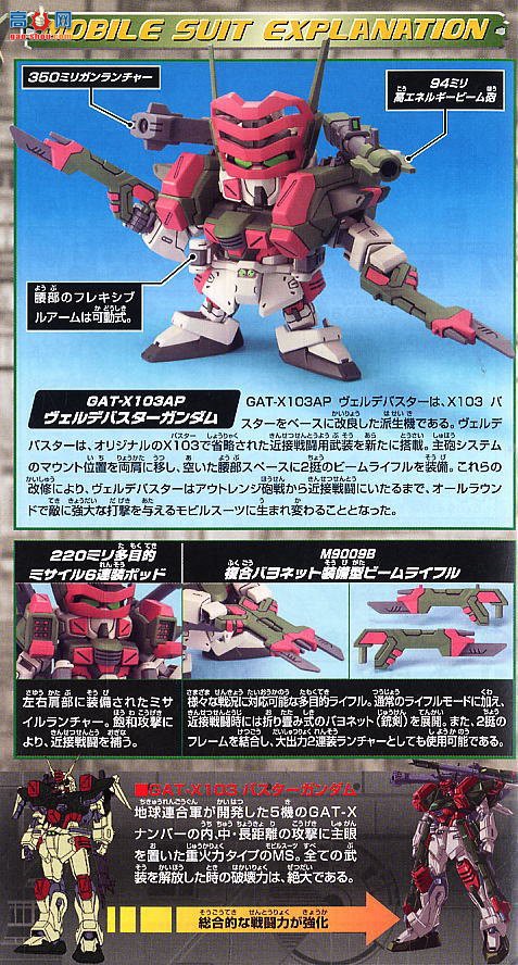  SD 294 2001475 GAT-X103AP ̱ߴ