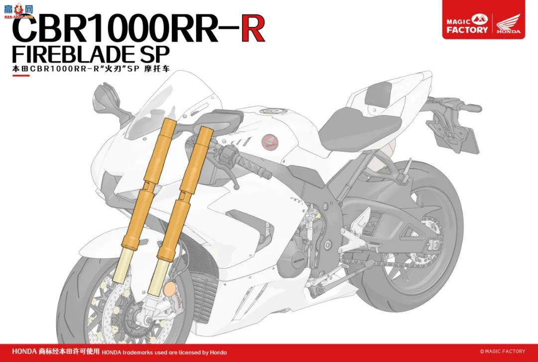 ħƷ 1/9 CBR1000RR-RSP ֻϼܣ