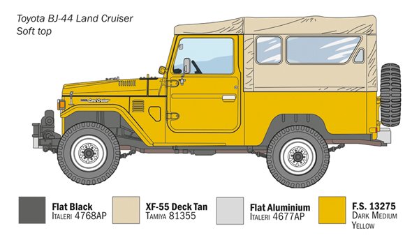  ITALERI ԽҰ 3630 BJ44½Ѳ-