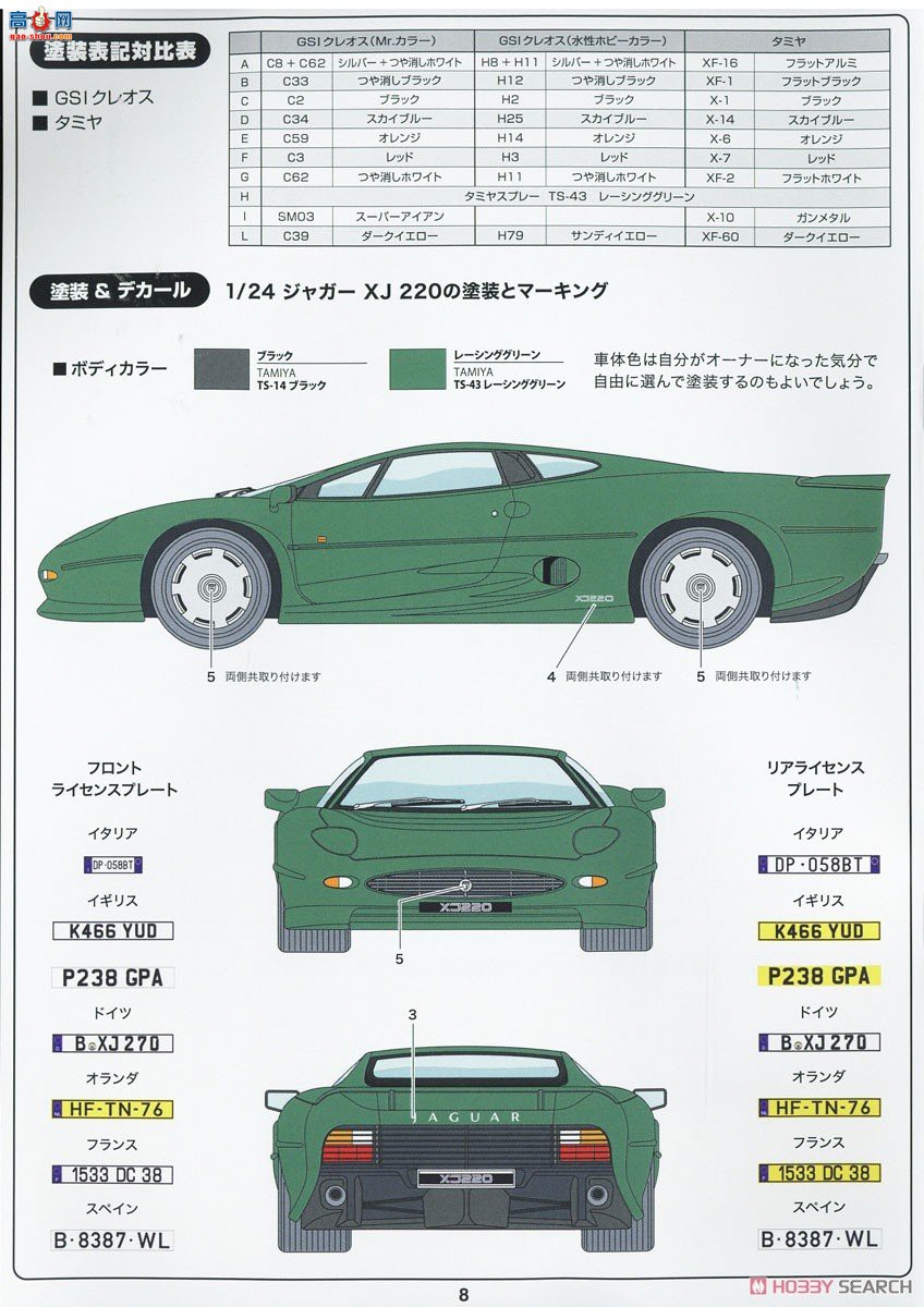  ITALERI ܳ 3631 Jaguar XJ 220