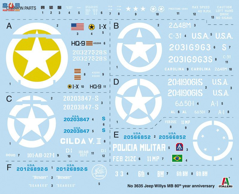  ITALERI  3635 ˹ MB 80 1941-2021-