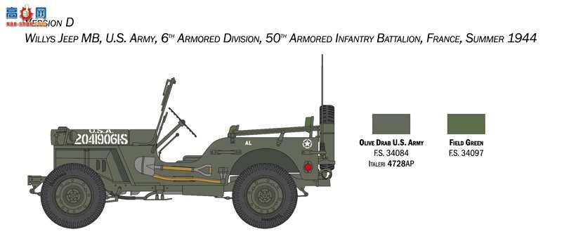  ITALERI  3635 ˹ MB 80 1941-2021-