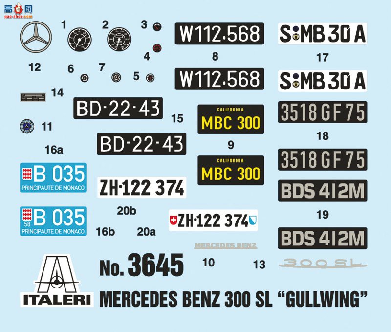  ITALERI ܳ 3645 ÷˹300SL Ÿ-