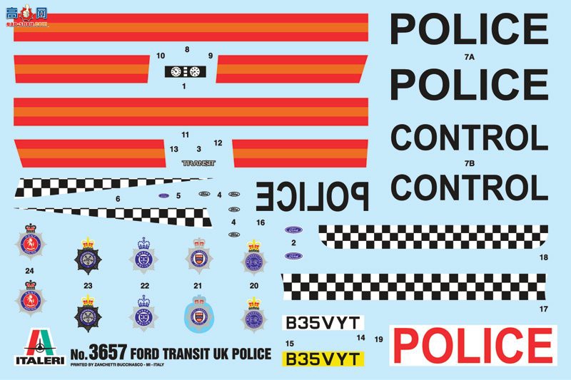  ITALERI  3657 ȫ˳Ӣ-