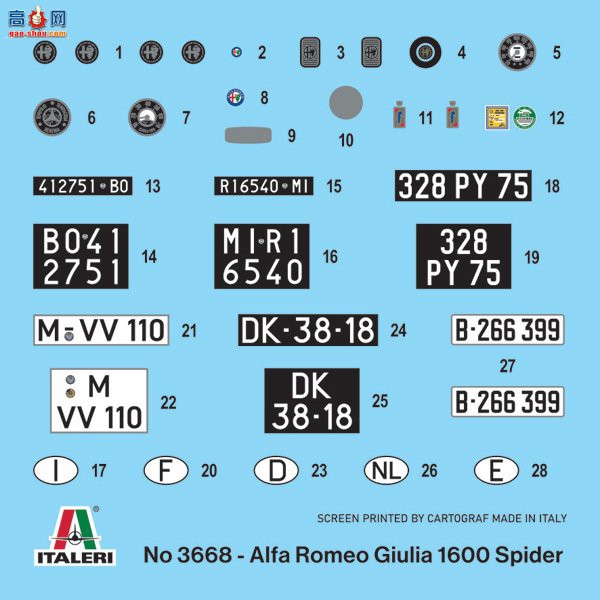  ITALERI ܳ 3668 ŷ1600֩-