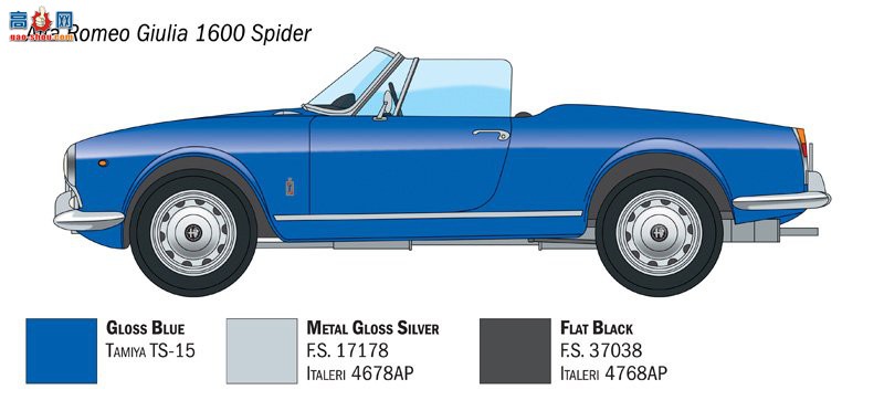  ITALERI ܳ 3668 ŷ1600֩-