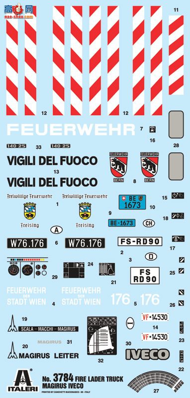  ITALERI ̳ 3784 ά MAGIRUS DLK 26-12 ݿ-