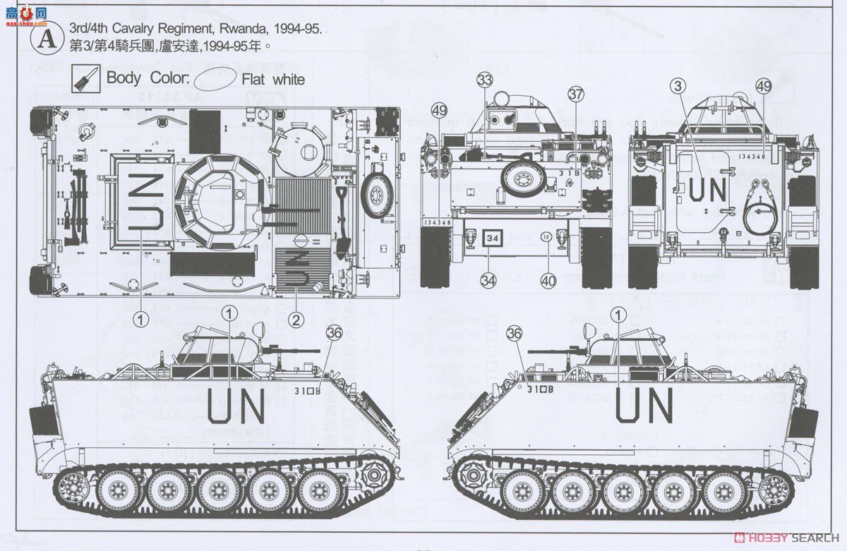 AFVսӥ ս AF35313 Ĵ½M113A1 LRV쳵ִ