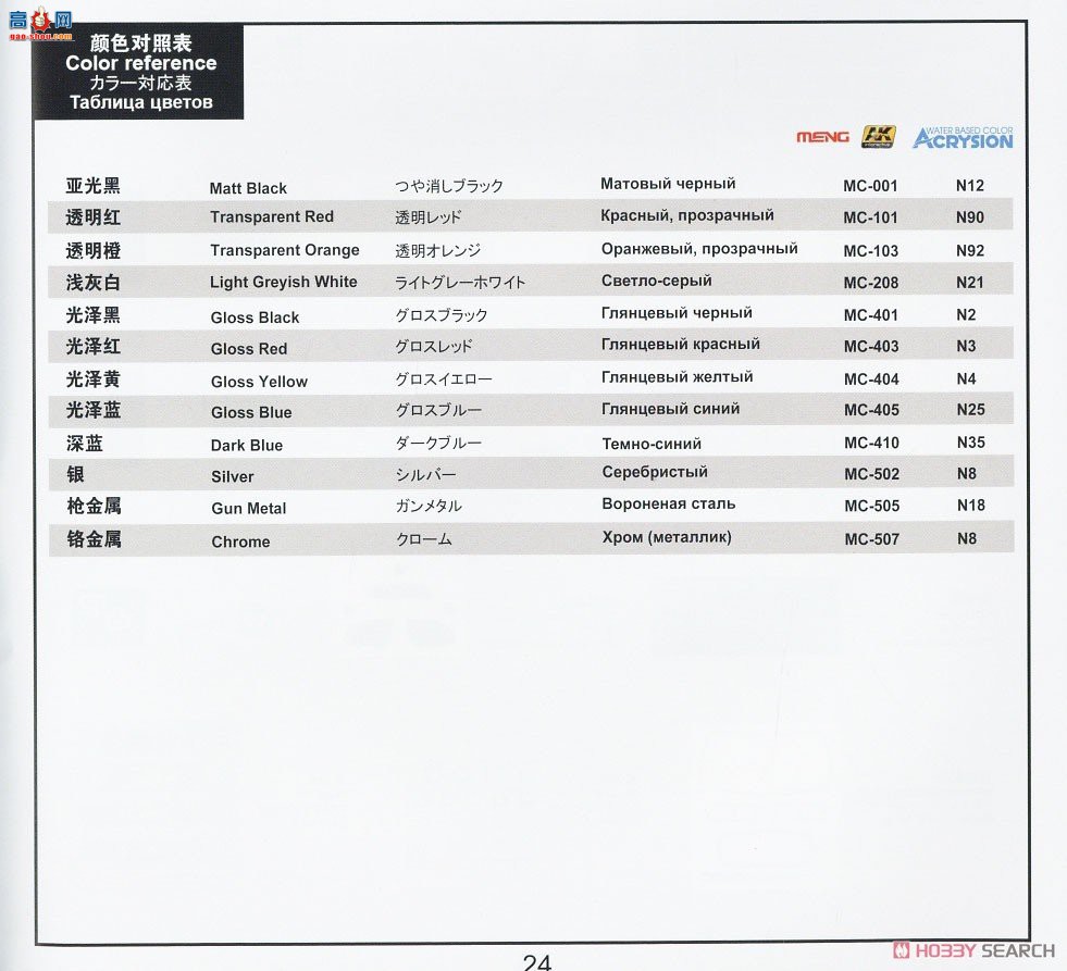 MENG ܳ CS-005  Z4 M40i