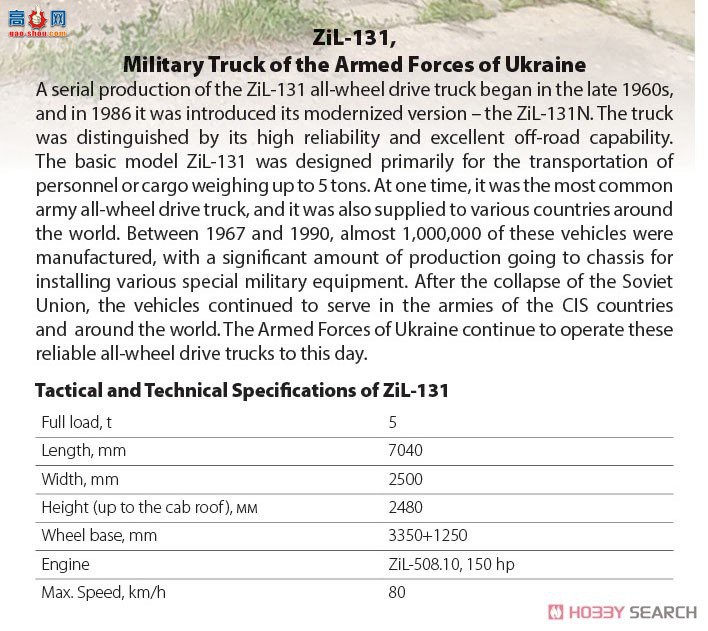 ICM  72816 ڿ½ZIL-131װ