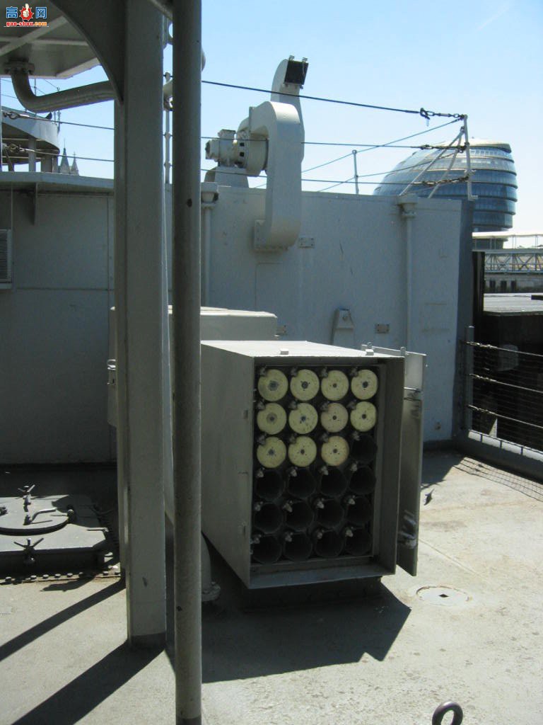 Ӣ Ӣ���ʼҺ���������˹�غ�Ѳ�� HMS Belfast