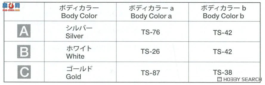 �﹬ �γ� 24029 ÷����˹-���� 500 SEC