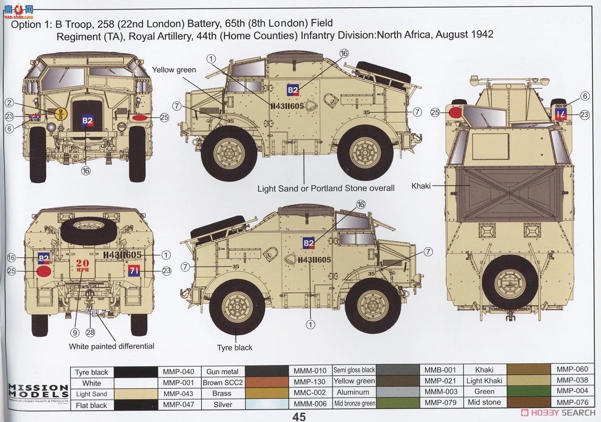�ڻ� ���� 35GM0066 ��սӢ��½�� C8 Quad Mk.II ������ 4x4 Ұս�ڱ�ǣ����-