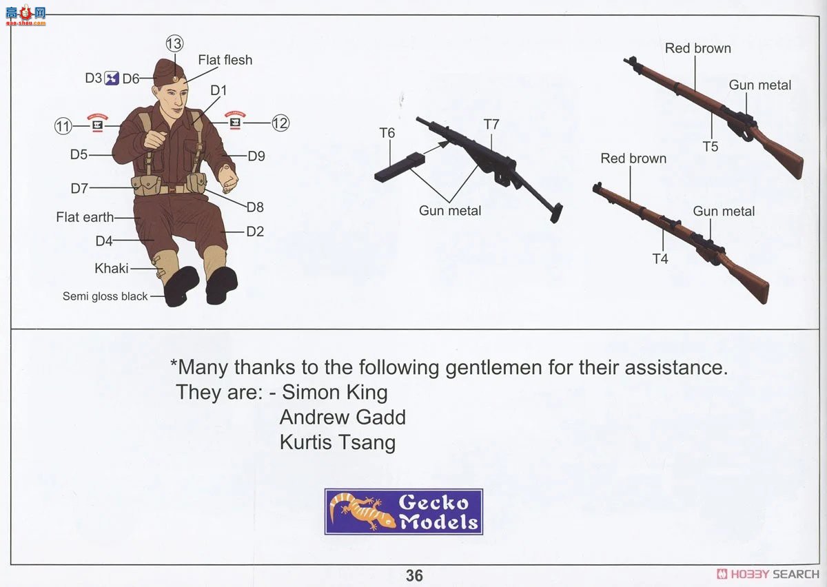 �ڻ� ���� 35GM0071 Ӣ��½��4x2���;Ȼ�����ս�������ͣ�