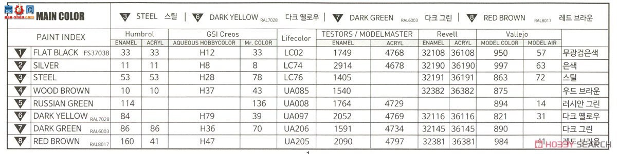 ������ ̹�� AM13502 �¹�T-34/76 747(r)