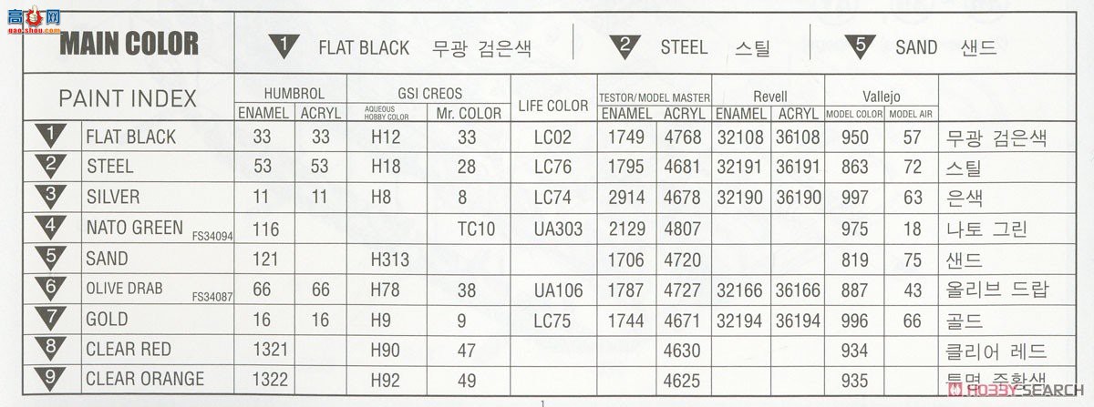 ������ ̹�� AM13504 ����½��M1A2 V2TUSK��